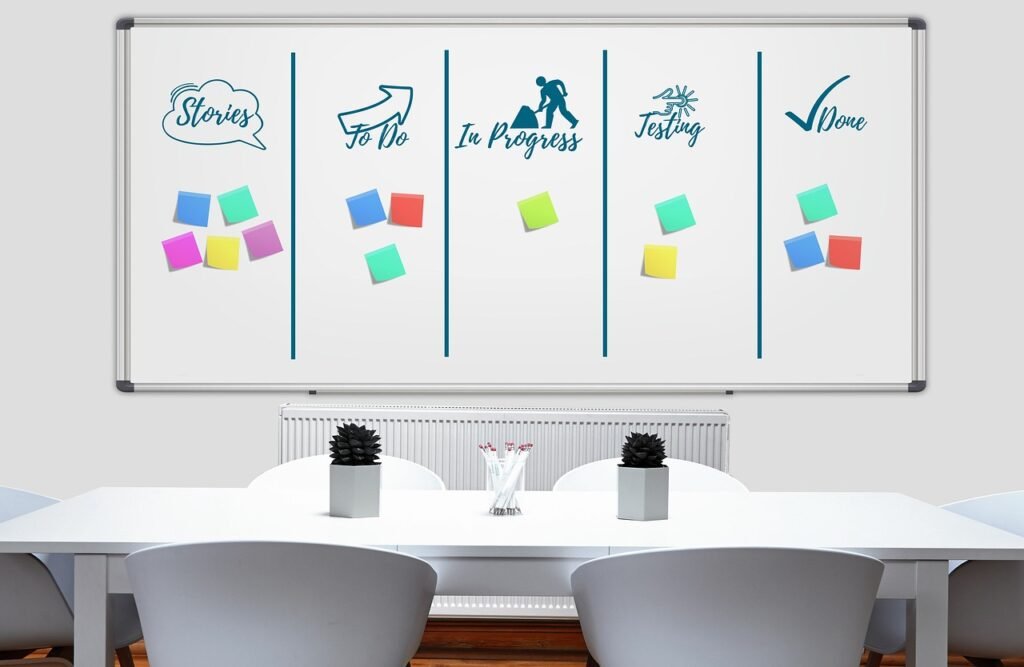 whiteboard, kanban, work, work process, to organize, structure, workflow, development, business, planning, management, success, company, whiteboard, whiteboard, whiteboard, kanban, kanban, kanban, kanban, kanban, workflow, workflow